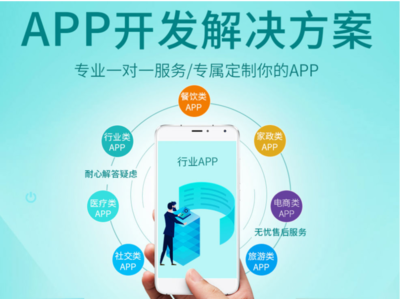 原生App定制開(kāi)發(fā) 打造高效、安全的企業(yè)移動(dòng)解決方案